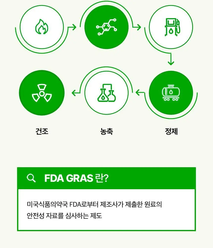 [혈당케어] 바이탈뷰티 메타그린 칼로리컷 젤리 10포 상세페이지 18